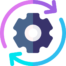 automatisation